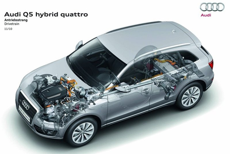 Audi Q5 Hybrid