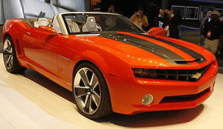 Chevrolet Camaro Convertible
